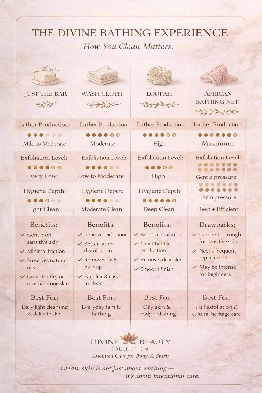 A Star is Born - Image 3