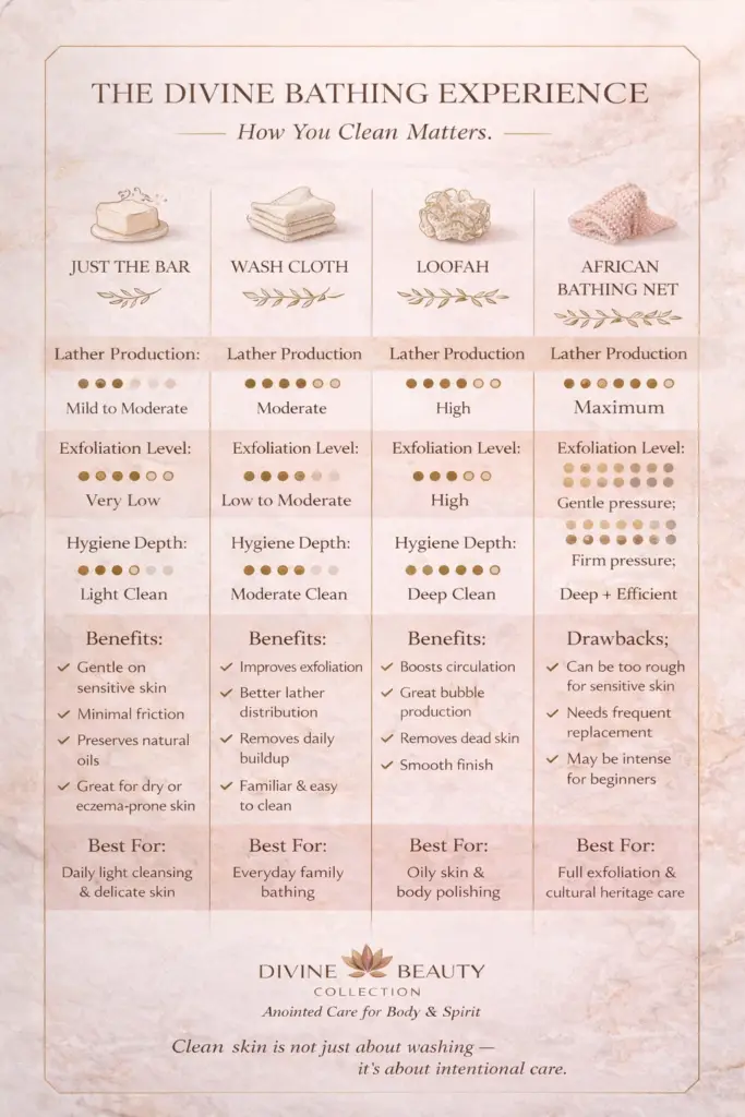 Purify & Restore Face Soap